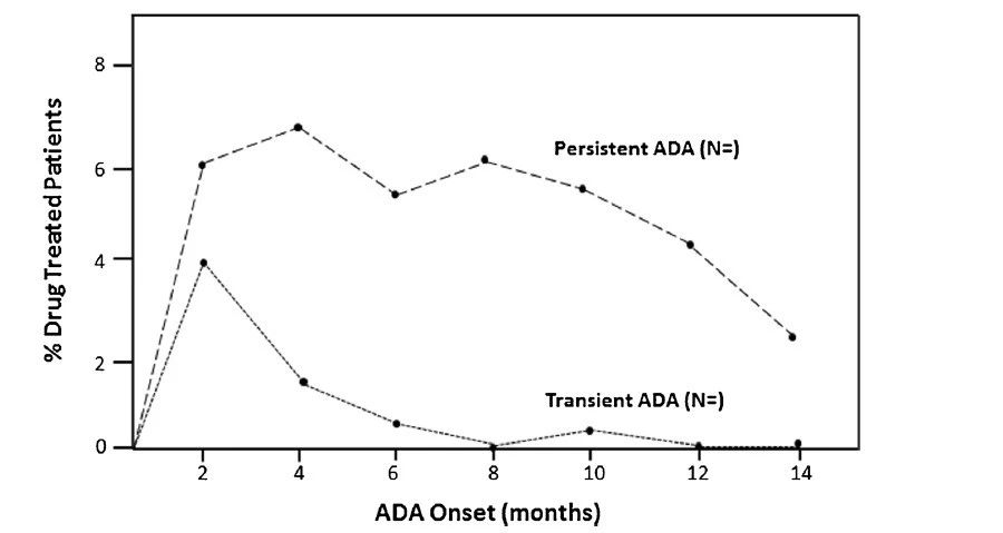 7790�ط�����(�й�)���޹�˾-�ѹ��ٿ�