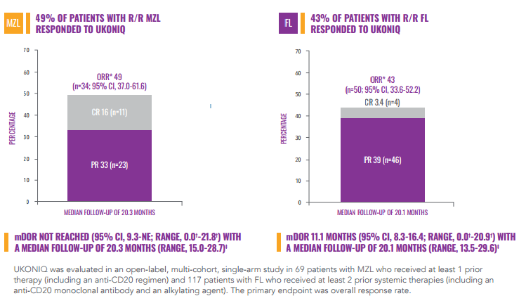 7790�ط�����(�й�)���޹�˾-�ѹ��ٿ�