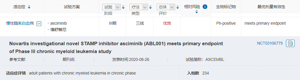 7790�ط�����(�й�)���޹�˾-�ѹ��ٿ�