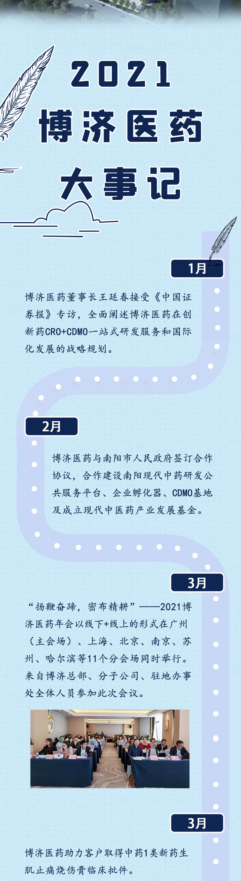 7790�ط�����(�й�)���޹�˾-�ѹ��ٿ�