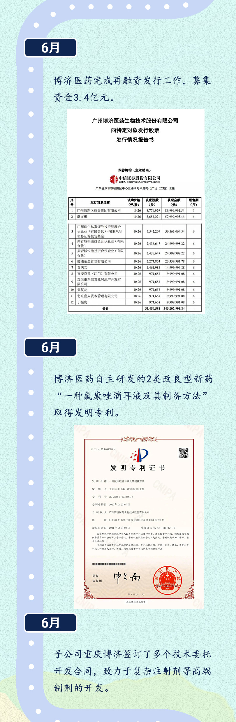 7790�ط�����(�й�)���޹�˾-�ѹ��ٿ�