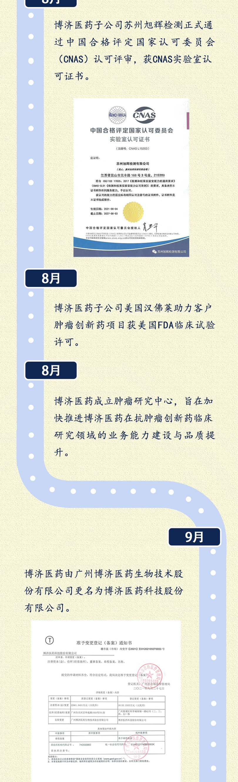 7790�ط�����(�й�)���޹�˾-�ѹ��ٿ�