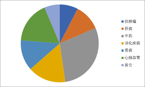 7790�ط�����(�й�)���޹�˾-�ѹ��ٿ�