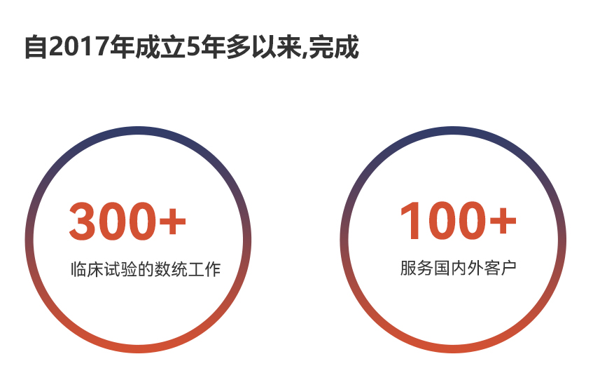 7790�ط�����(�й�)���޹�˾-�ѹ��ٿ�