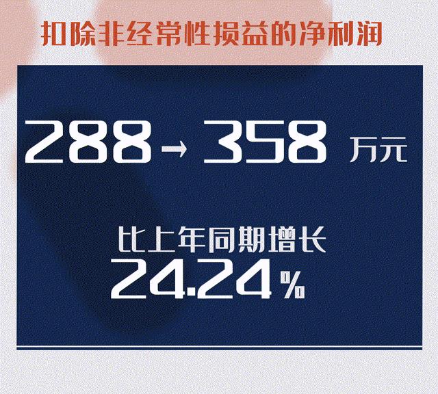 7790�ط�����(�й�)���޹�˾-�ѹ��ٿ�