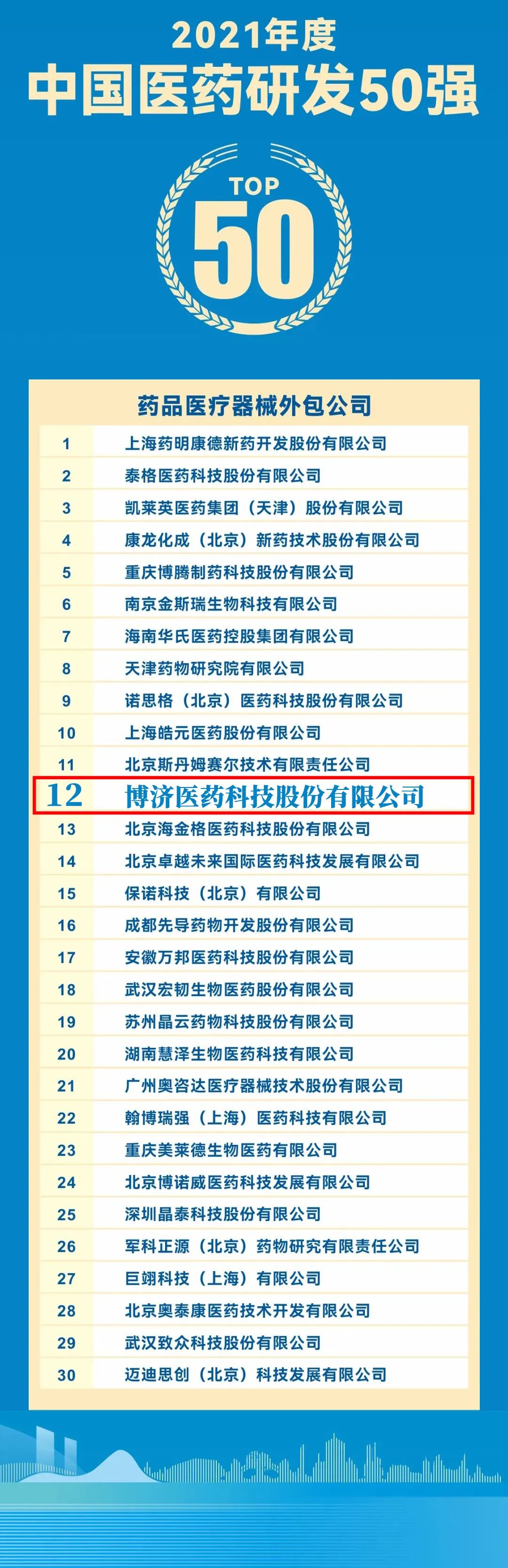 7790�ط�����(�й�)���޹�˾-�ѹ��ٿ�