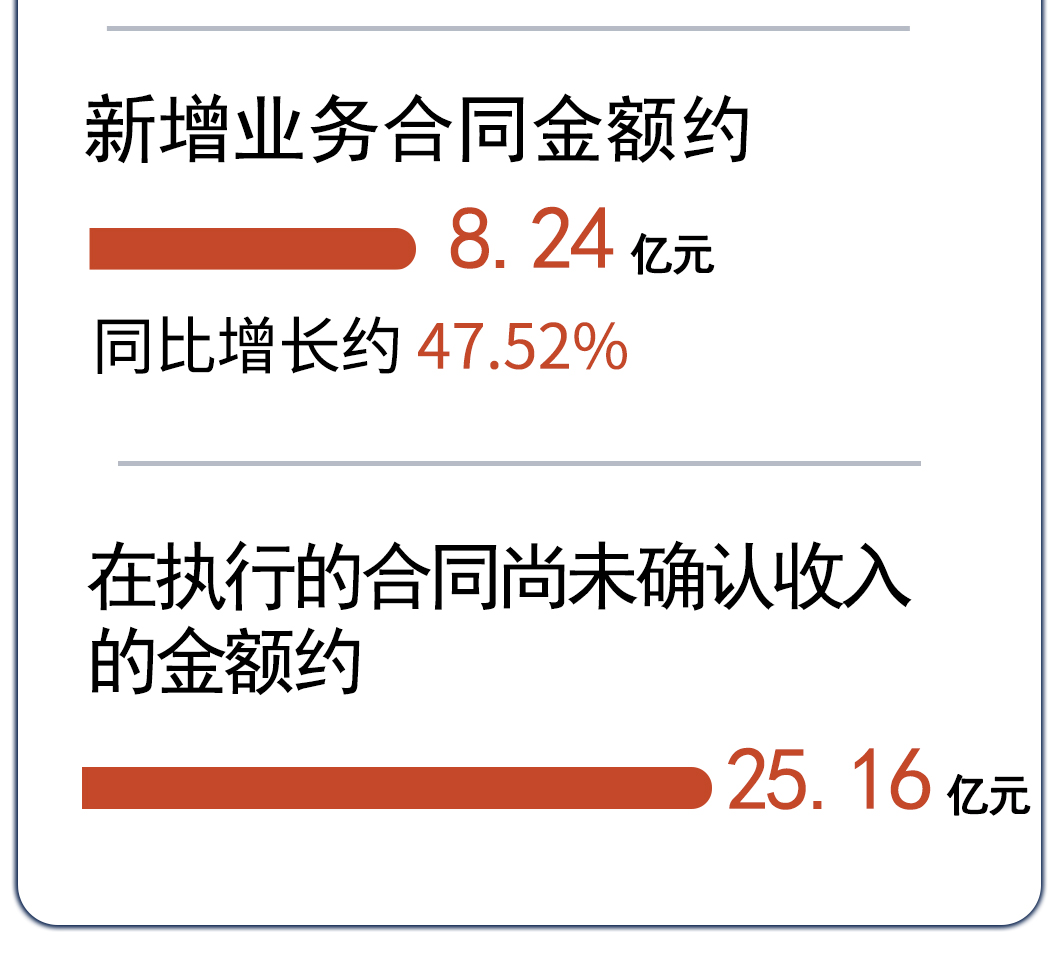 7790�ط�����(�й�)���޹�˾-�ѹ��ٿ�