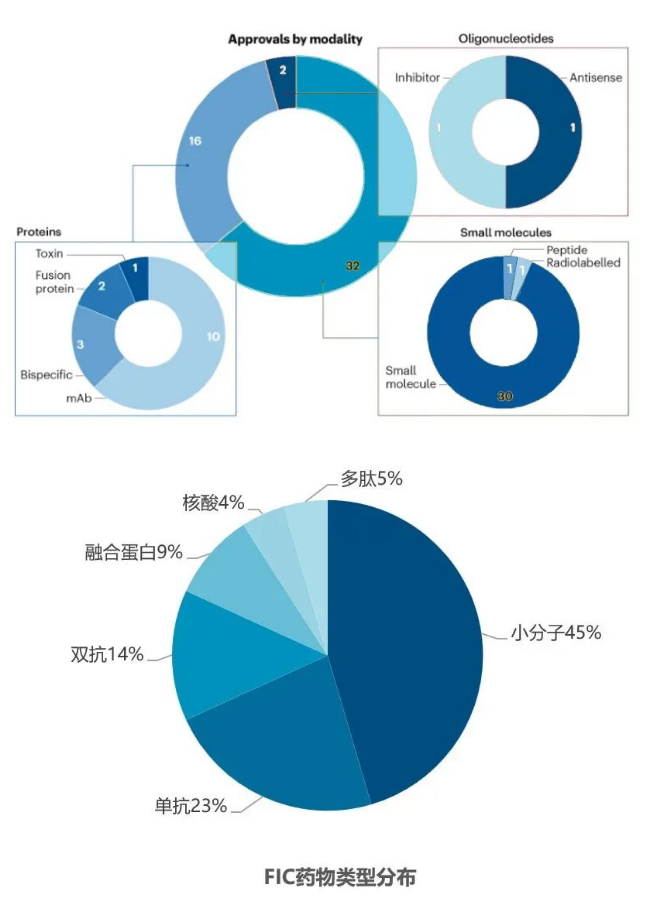 7790�ط�����(�й�)���޹�˾-�ѹ��ٿ�
