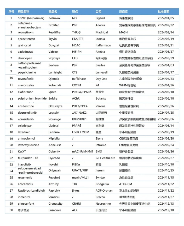 7790�ط�����(�й�)���޹�˾-�ѹ��ٿ�