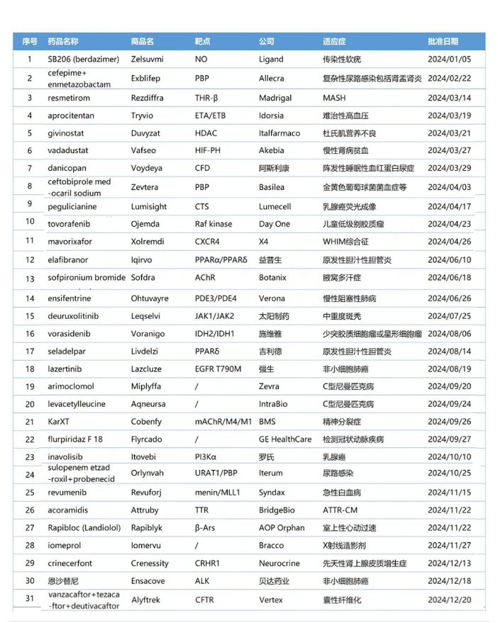 7790�ط�����(�й�)���޹�˾-�ѹ��ٿ�