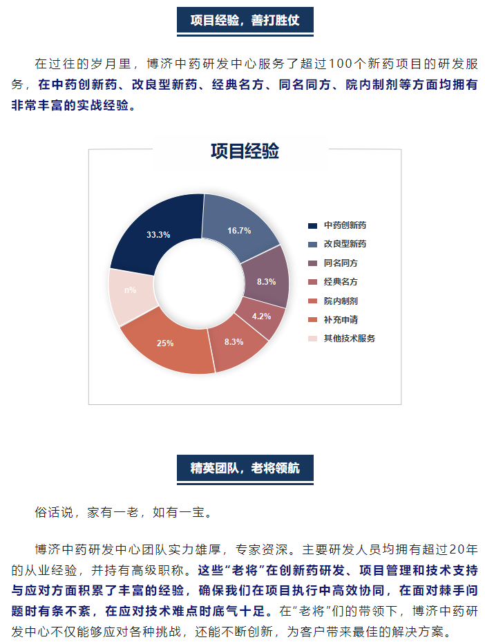 7790�ط�����(�й�)���޹�˾-�ѹ��ٿ�