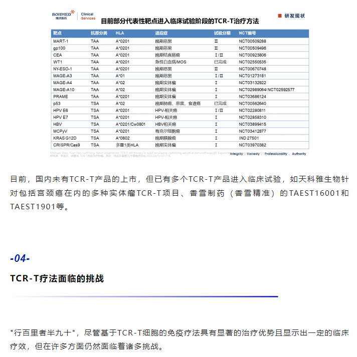 7790�ط�����(�й�)���޹�˾-�ѹ��ٿ�