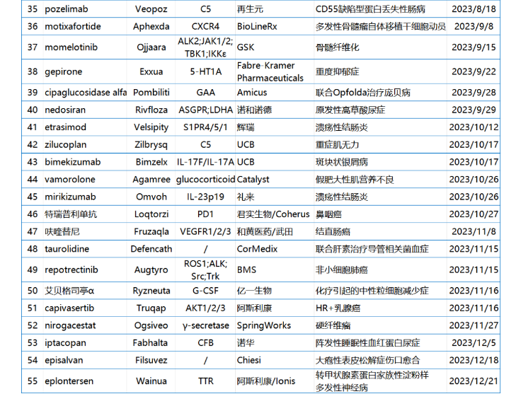 7790�ط�����(�й�)���޹�˾-�ѹ��ٿ�