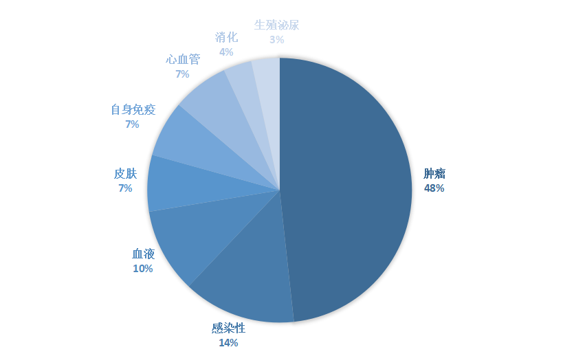 7790�ط�����(�й�)���޹�˾-�ѹ��ٿ�