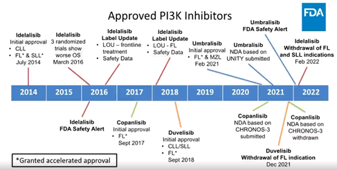 7790�ط�����(�й�)���޹�˾-�ѹ��ٿ�