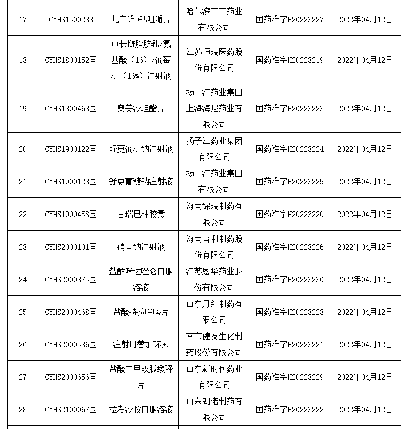 7790�ط�����(�й�)���޹�˾-�ѹ��ٿ�