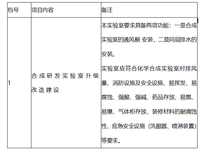 7790�ط�����(�й�)���޹�˾-�ѹ��ٿ�