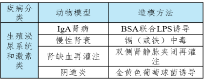 7790必发集团(中国)有限公司-搜狗百科