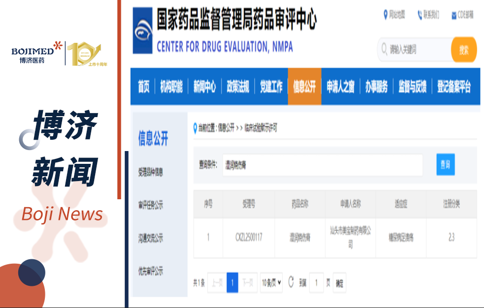 喜报！7790必发集团医药助力外用制剂新药“湿润烧伤膏”获批IND